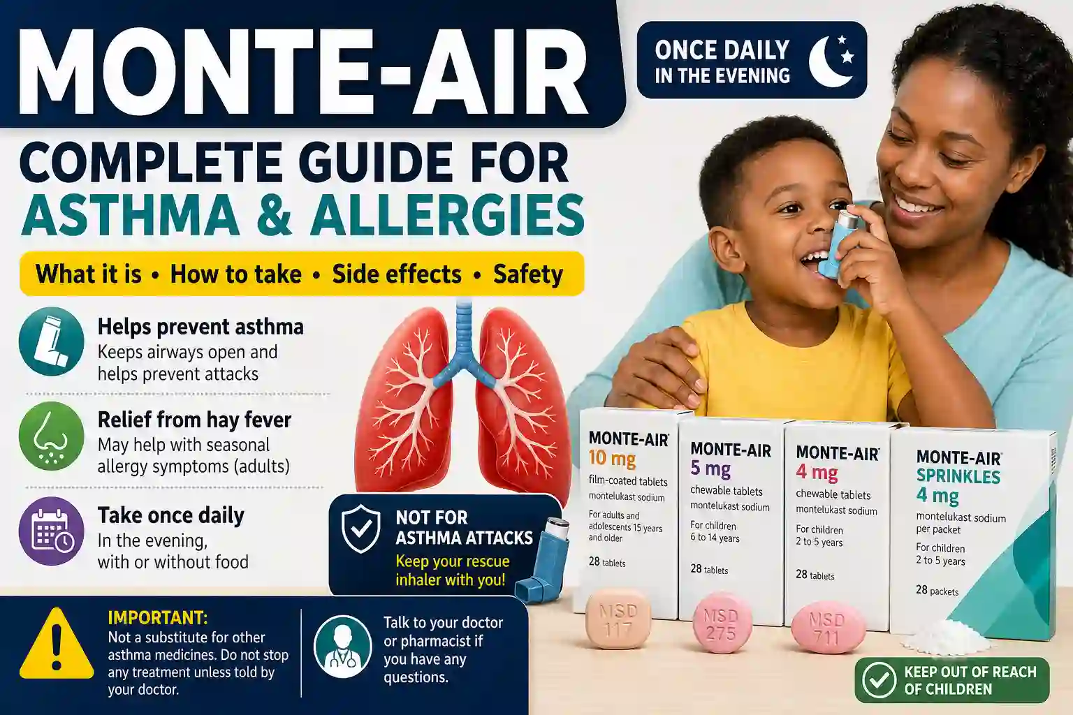Monte-Air uses