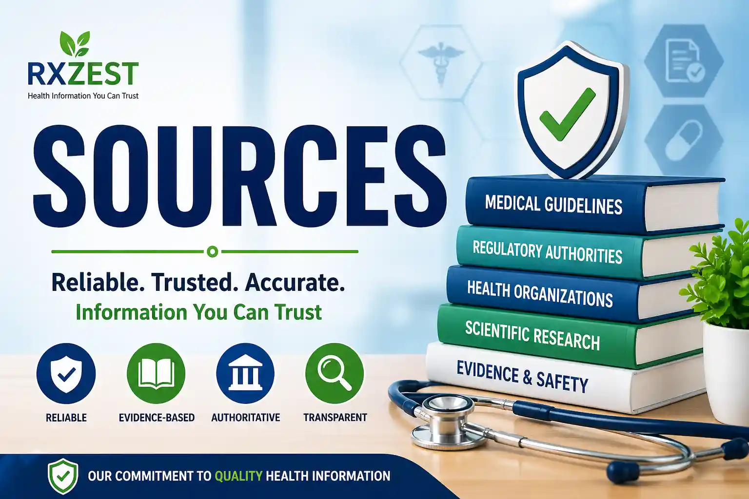 Our Sources - RxZest