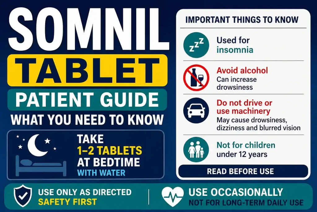 Somnil Tablet uses