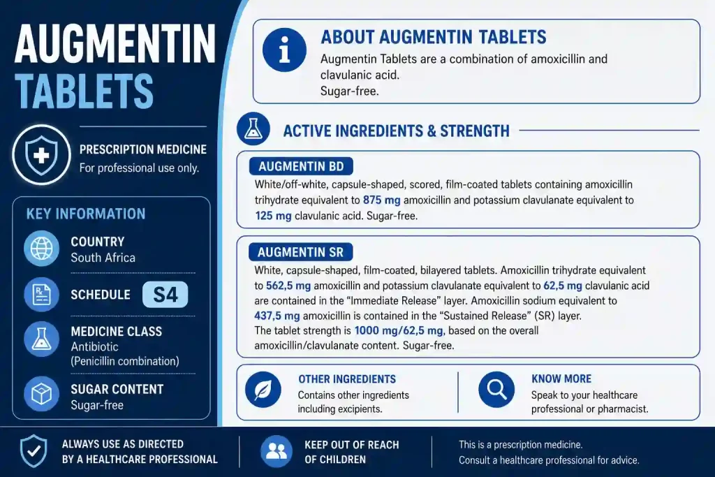 AUGMENTIN