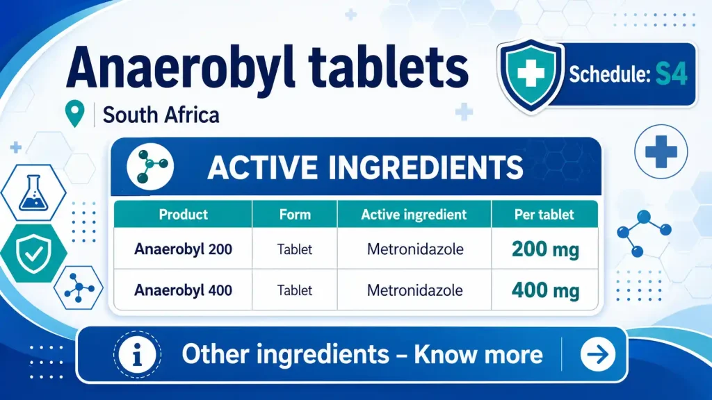 Anaerobyl tablets