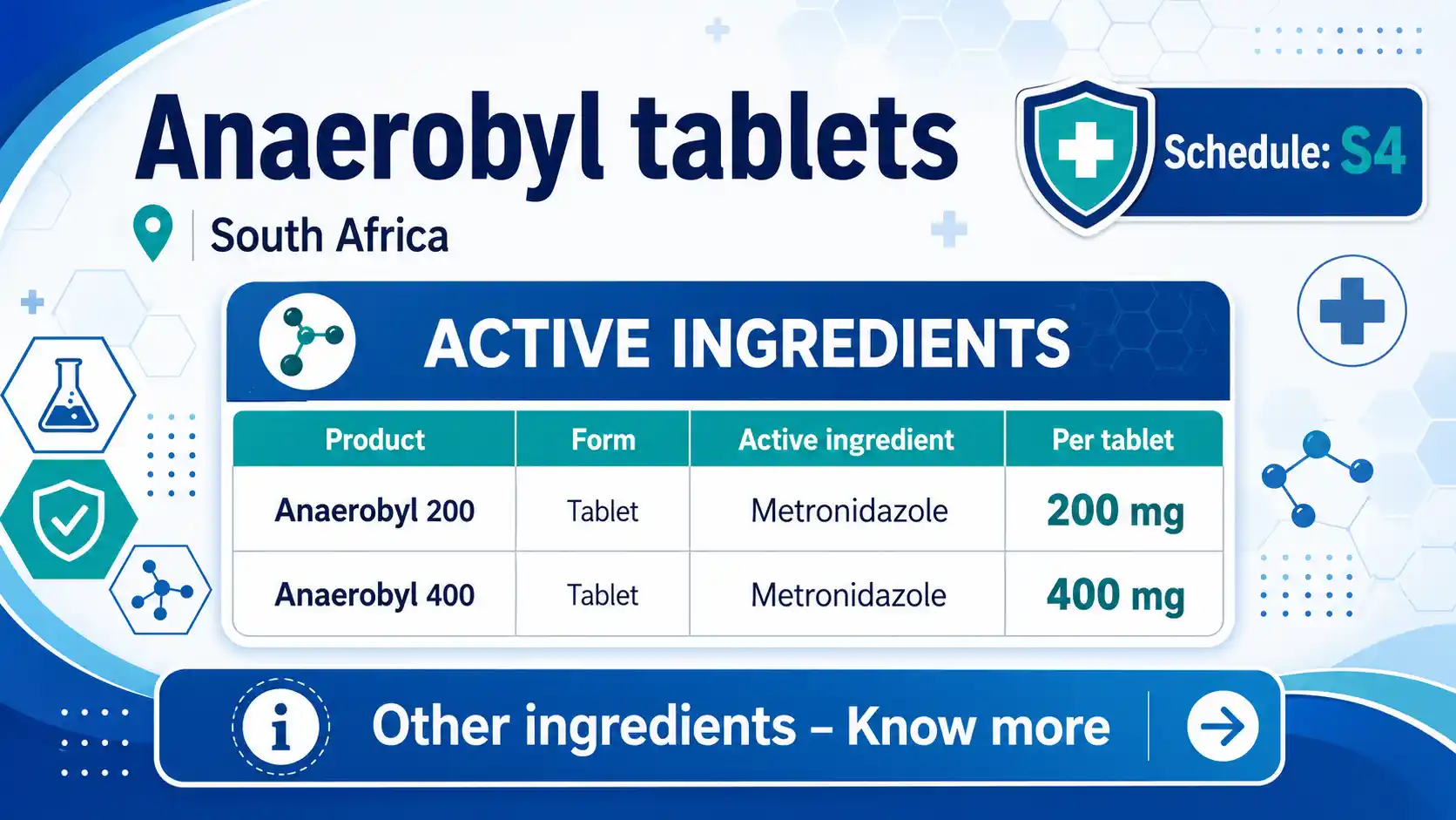 Anaerobyl tablets