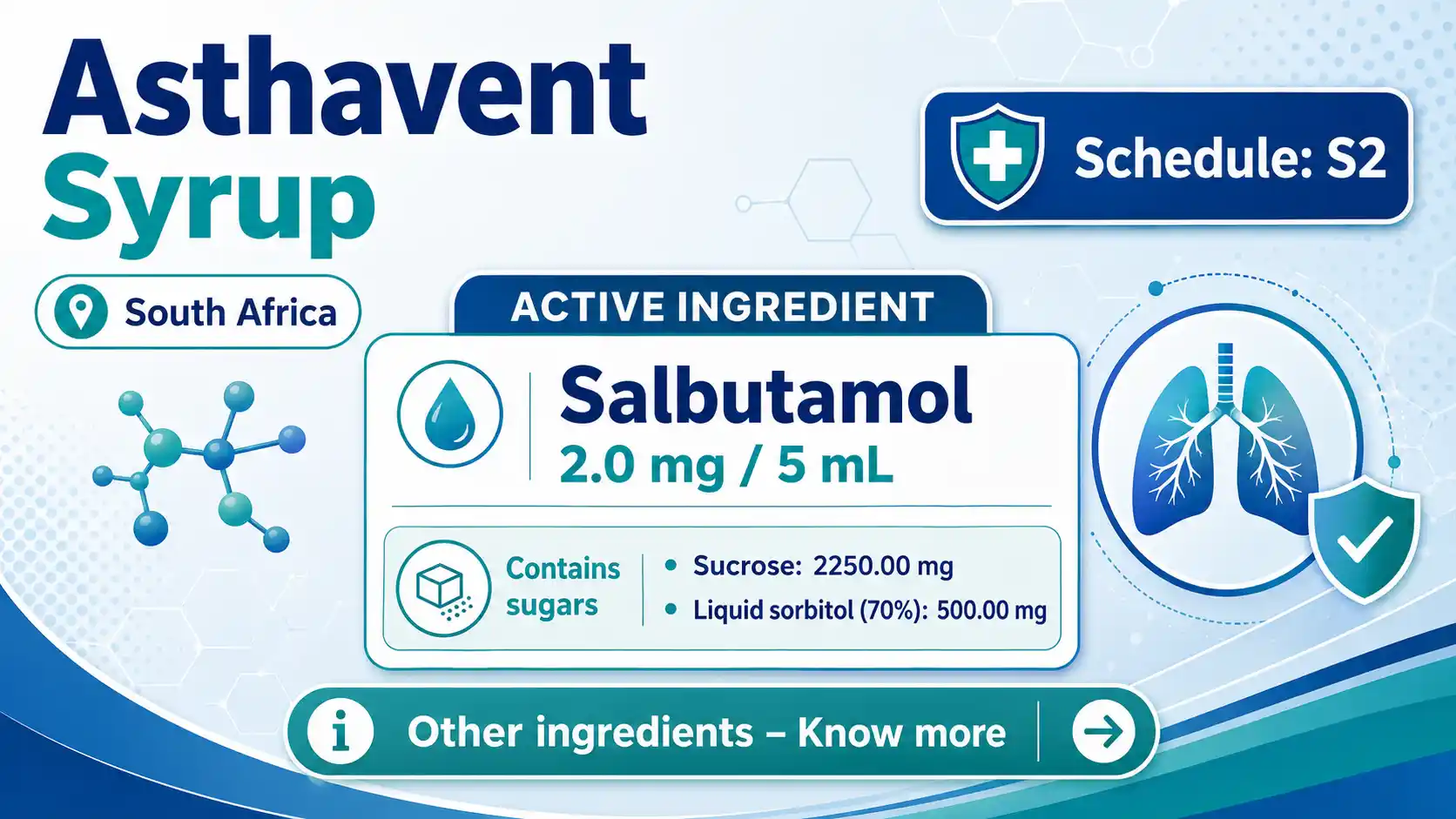 Asthavent Syrup