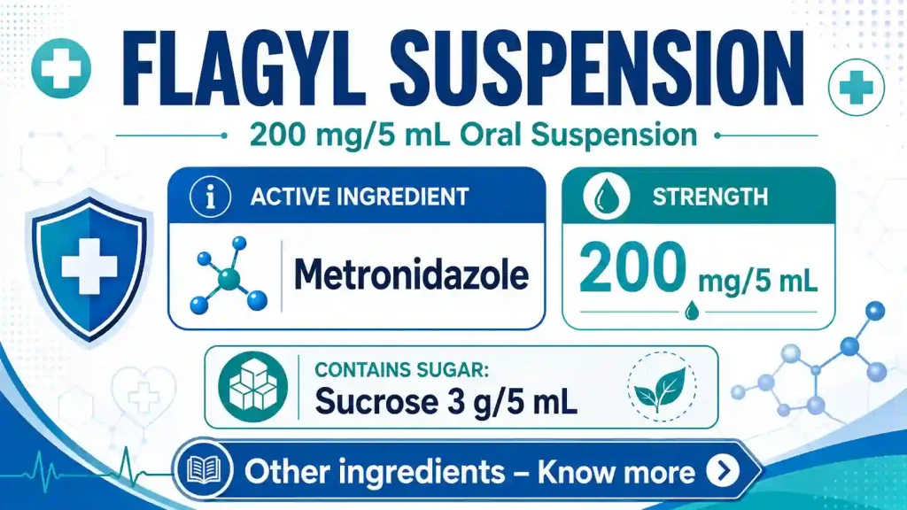 Flagyl In South Africa