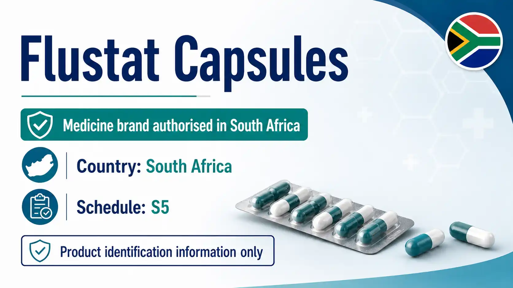 Flustat Capsules