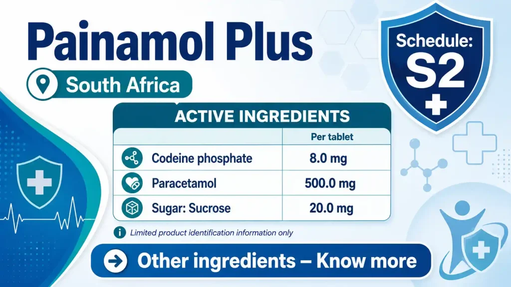Painamol Plus