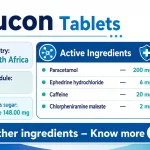 Sinucon Tablets