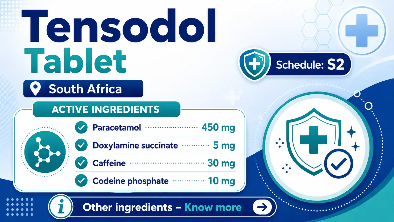 Tensodol Tablet