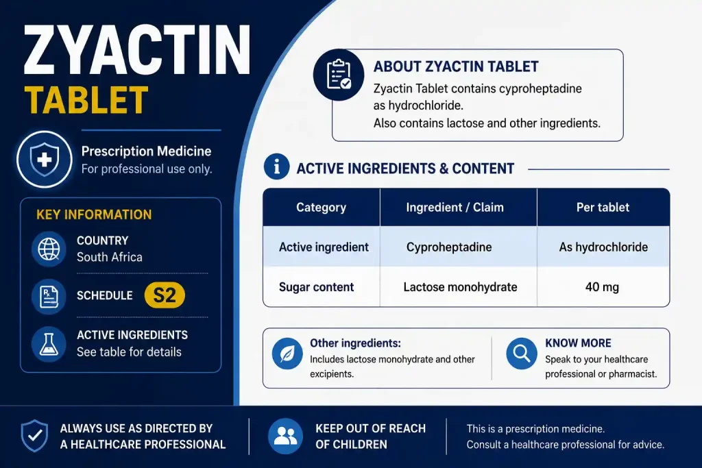 Zyactin Tablet
