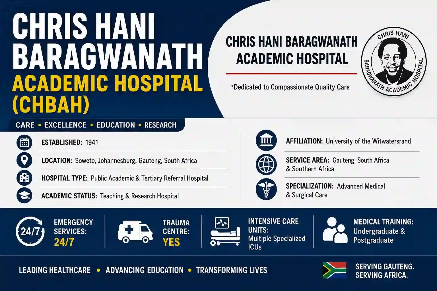 Chris Hani Baragwanath Academic Hospital