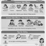 Venteze Syrup Uses In South Africa- Dosage, Side Effects & Safety